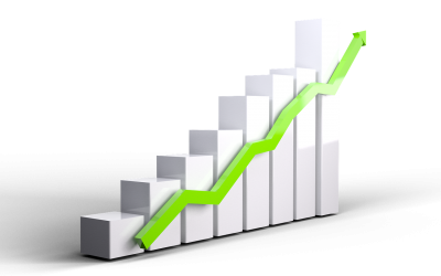 The Rate Of CCL On Electricity Is Expected To Increase